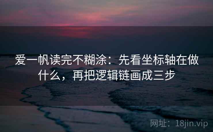 爱一帆读完不糊涂：先看坐标轴在做什么，再把逻辑链画成三步